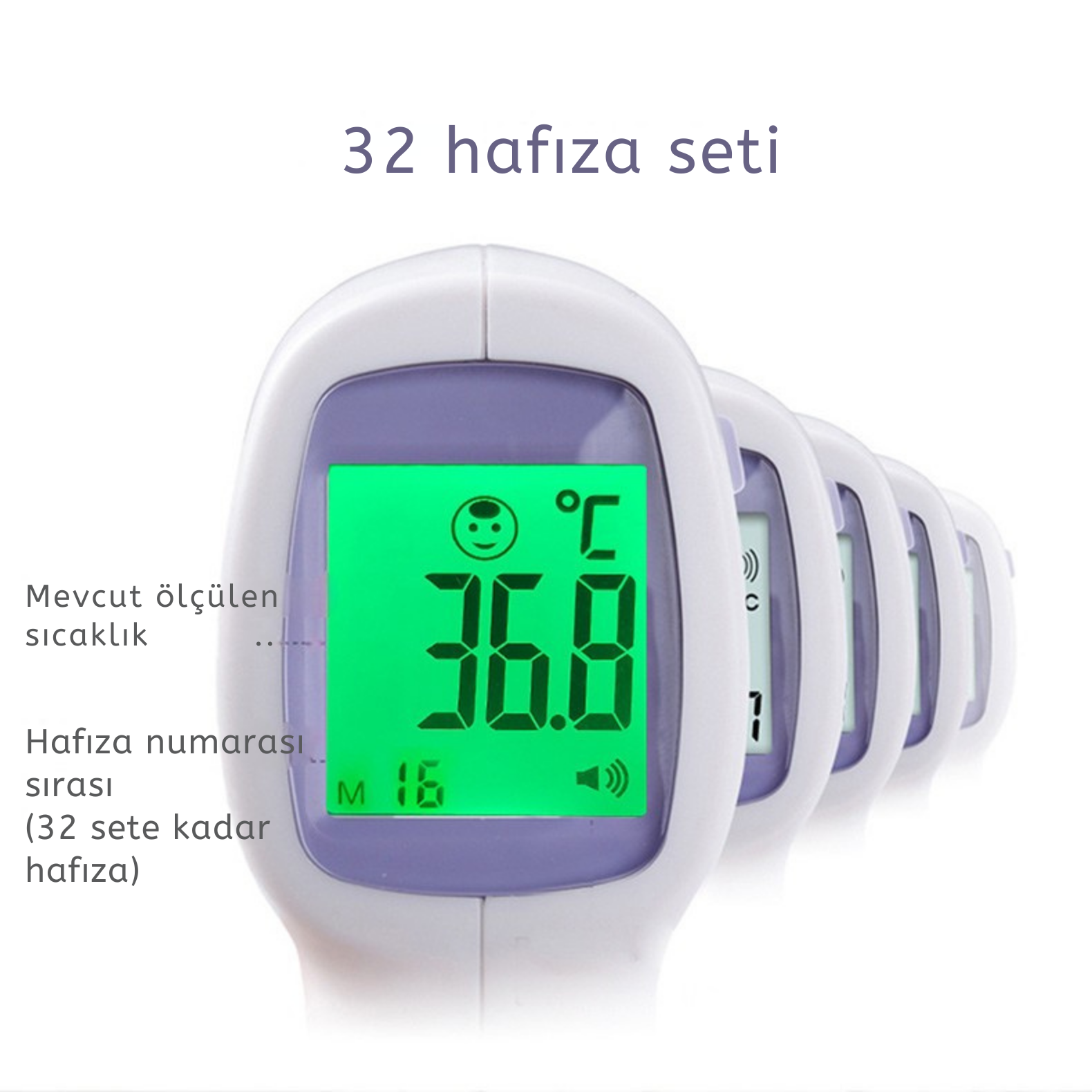 Dijital Temassız Ateş Ölçer Alından Ve Vücut Termometre Nesne Sıcaklık Ölçer